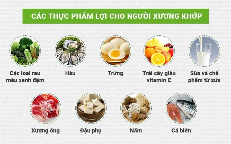 Đau nhức xương khớp: Nỗi ám ảnh của tuổi già và giải pháp từ thiên nhiên 4 Thực Phẩm Tốt Cho Xương Khớp 1